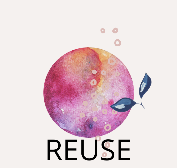 CHAPTER 4: REUSE