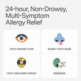 Non-Drowsy Allergy Relief Aluminum Bottle - 30ct