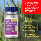 Non-Drowsy Allergy Relief Aluminum Bottle - 30ct