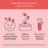 Pain Reliever & Fever Reducer