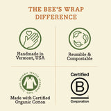Reusable Beeswax Lined Artisan Bread Bag