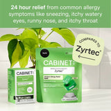24 Hour Allergy Relief (Cetirizine) 40 ct