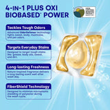 Dropps Free & Clear 4-in-1 Plus Oxi Power